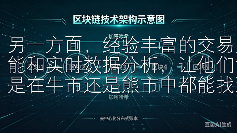 另一方面，经验丰富的交易员会发现该APP提供的高级交易功能和实时数据分析，让他们能够进行更复杂的操作与决策，无论是在牛市还是熊市中都能找到机会。