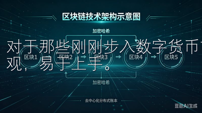 对于那些刚刚步入数字货币市场的用户来说，应用的界面简单直观，易于上手。