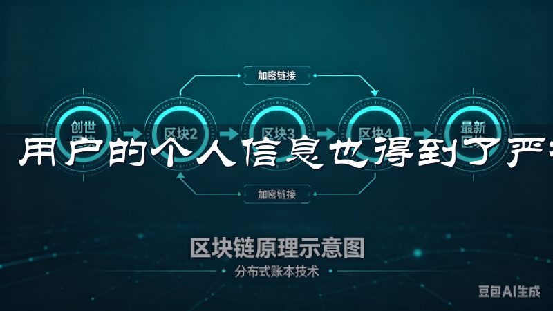 用户的个人信息也得到了严格保护，避免数据泄露的风险。