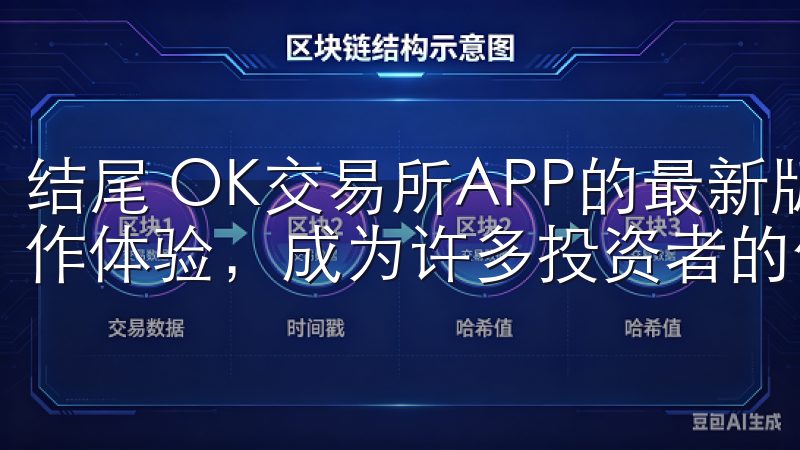 结尾 OK交易所APP的最新版以其卓越的安全性和便捷的操作体验，成为许多投资者的优选。