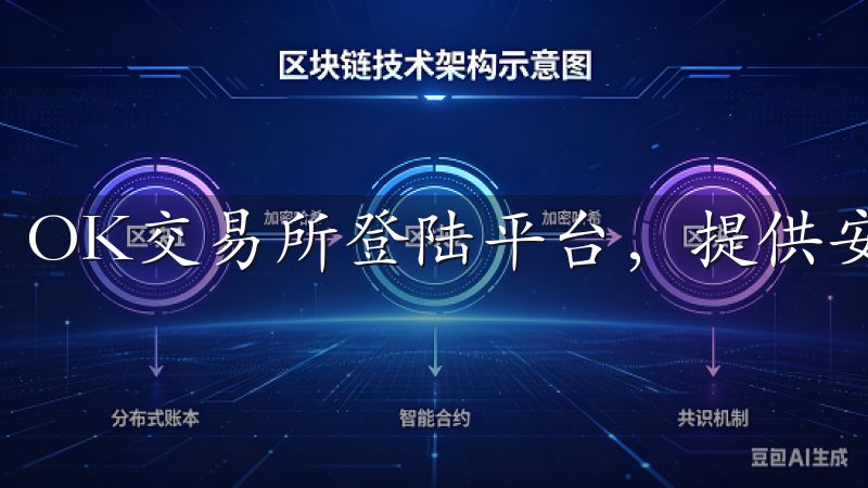 OK交易所登陆平台，提供安全可靠的数字货币交易服务。