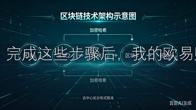 完成这些步骤后，我的欧易账号就成功注册了。