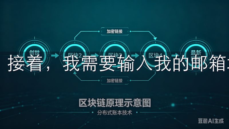 接着，我需要输入我的邮箱地址，并设置一个安全的密码。