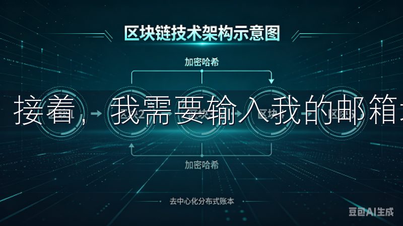接着，我需要输入我的邮箱地址，并设置一个安全的密码。