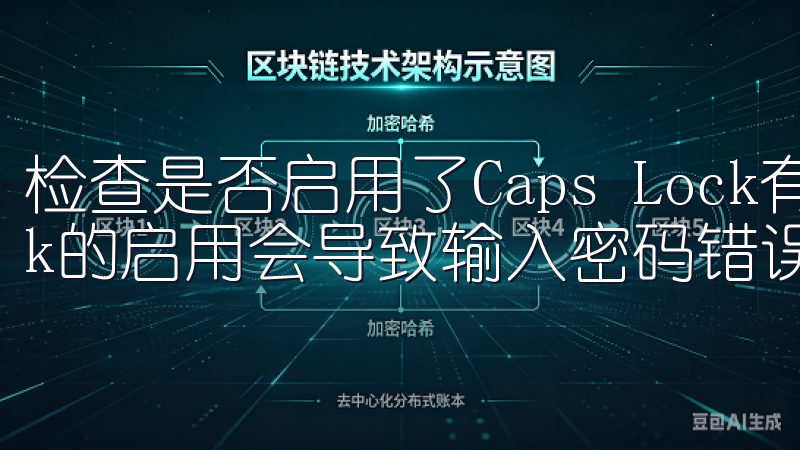 检查是否启用了Caps Lock有时候，Caps Lock的启用会导致输入密码错误，需要仔细检查。