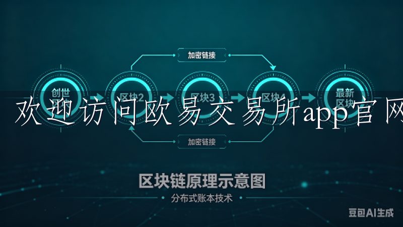 欢迎访问欧易交易所app官网，您的数字资产交易新选择。