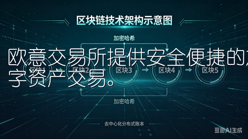 欧意交易所提供安全便捷的加密货币交易平台，支持多种主流数字资产交易。