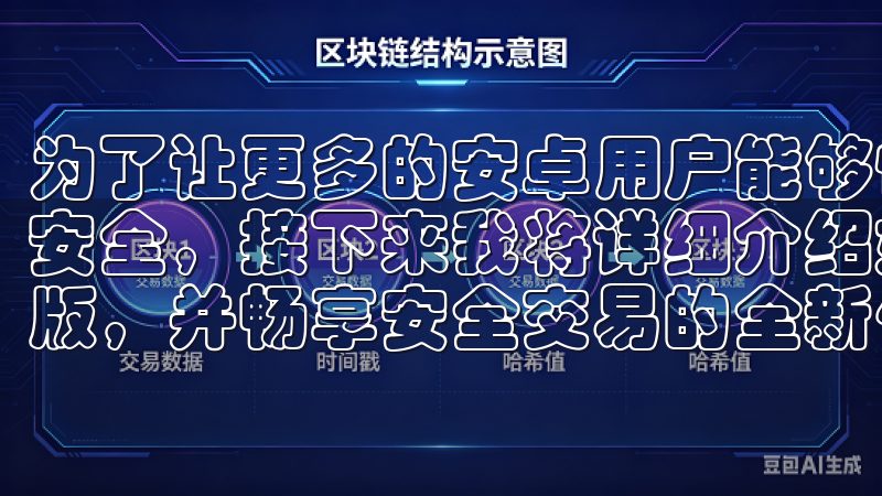 为了让更多的安卓用户能够快速体验到OK交易所带来的便捷与安全，接下来我将详细介绍如何快速下载OK交易所APP安卓版，并畅享安全交易的全新体验。