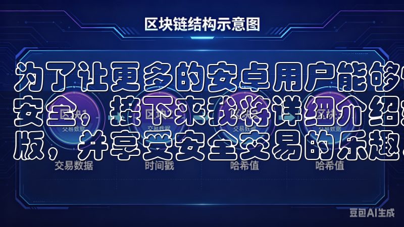 为了让更多的安卓用户能够快速体验到OK交易所带来的便捷与安全，接下来我将详细介绍如何快速下载OK交易所APP安卓版，并享受安全交易的乐趣。