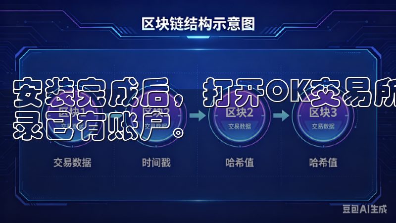 安装完成后，打开OK交易所APP，注册一个新账户或直接登录已有账户。
