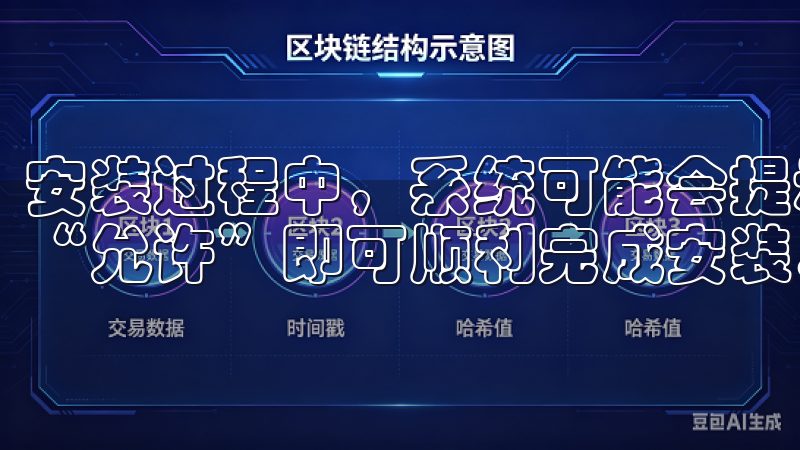 安装过程中,系统可能会提示你允许安装未知来源的应用,点击“允许”即可顺利完成安装。