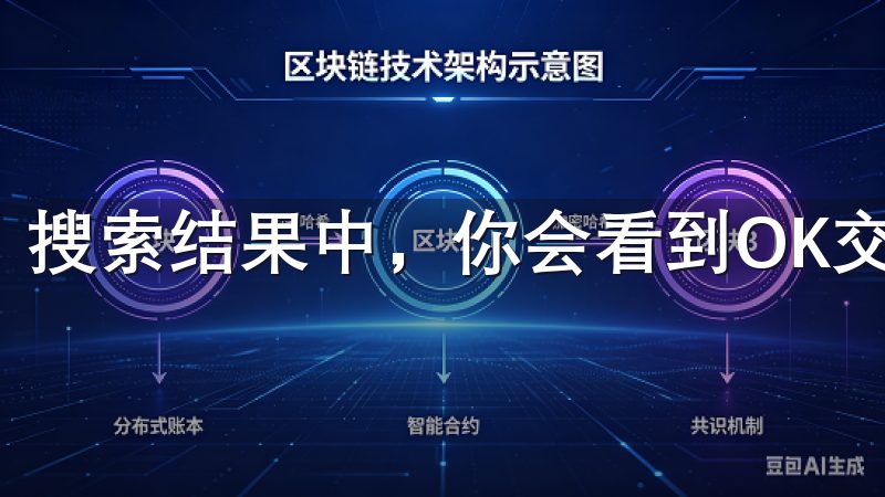 搜索结果中，你会看到OK交易所的官方网站链接，点击进入。