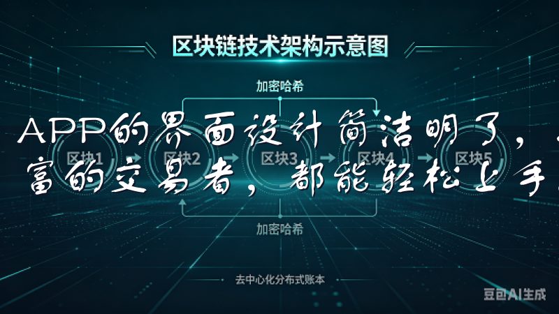 APP的界面设计简洁明了，操作流畅，无论是新手还是经验丰富的交易者，都能轻松上手。