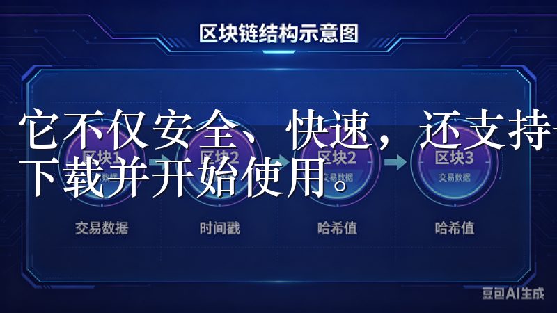它不仅安全、快速，还支持一键安装，让您在几秒钟内即可完成下载并开始使用。