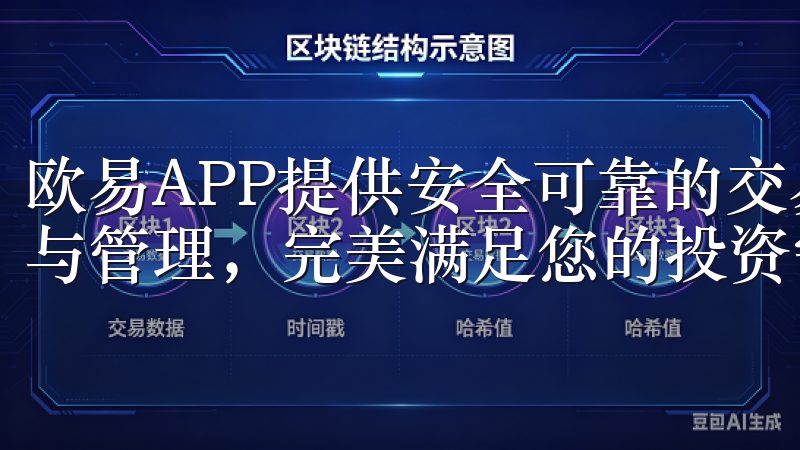 欧易APP提供安全可靠的交易环境，支持多种数字资产的买卖与管理，完美满足您的投资需求。