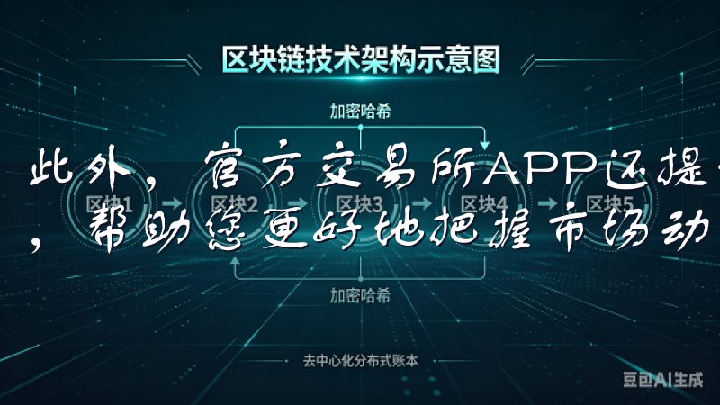 此外，官方交易所APP还提供丰富的市场分析工具和实时数据，帮助您更好地把握市场动态，做出正确的交易决策。
