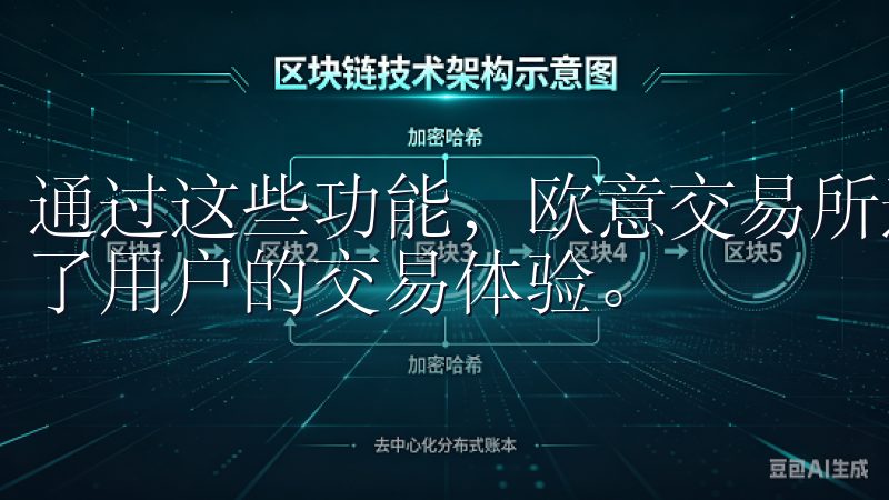 通过这些功能，欧意交易所进一步丰富了用户的投资选择，提升了用户的交易体验。