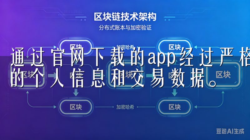 通过官网下载的app经过严格的安全认证，能够有效保护用户的个人信息和交易数据。