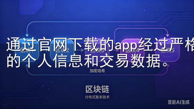 通过官网下载的app经过严格的安全认证，能够有效保护用户的个人信息和交易数据。