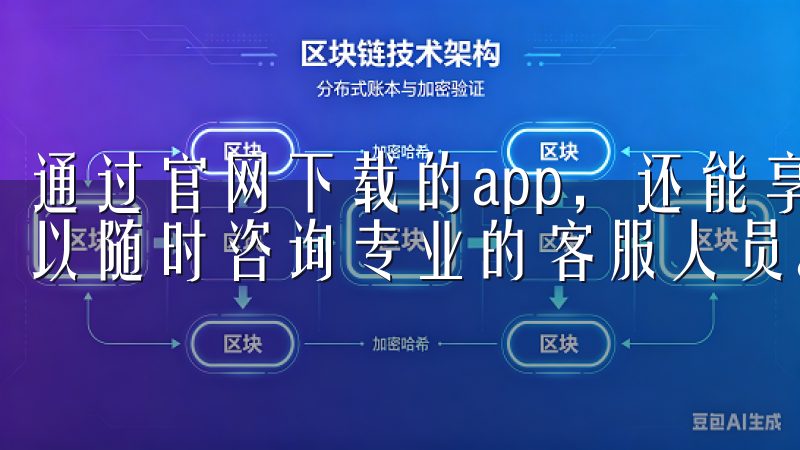 通过官网下载的app，还能享受专属的客户服务，遇到问题可以随时咨询专业的客服人员。