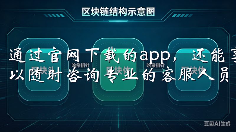 通过官网下载的app，还能享受专属的客户服务，遇到问题可以随时咨询专业的客服人员。