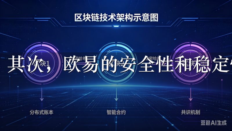 其次，欧易的安全性和稳定性值得信赖。