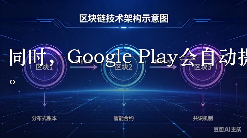 同时，Google Play会自动提示你是否有新版本更新。