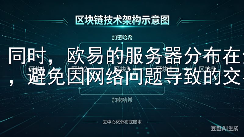 同时，欧易的服务器分布在全球多个地区，提供稳定的交易服务，避免因网络问题导致的交易中断。
