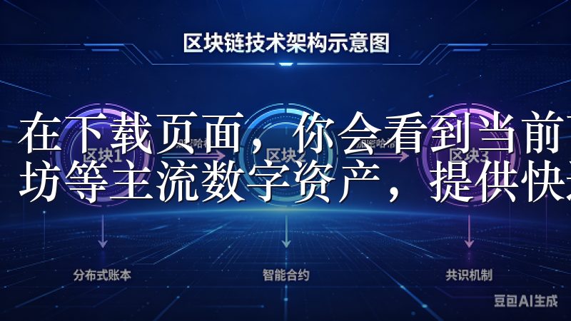 在下载页面，你会看到当前可用的最新版本号支持比特币、以太坊等主流数字资产，提供快速交易和专业客户服务。
