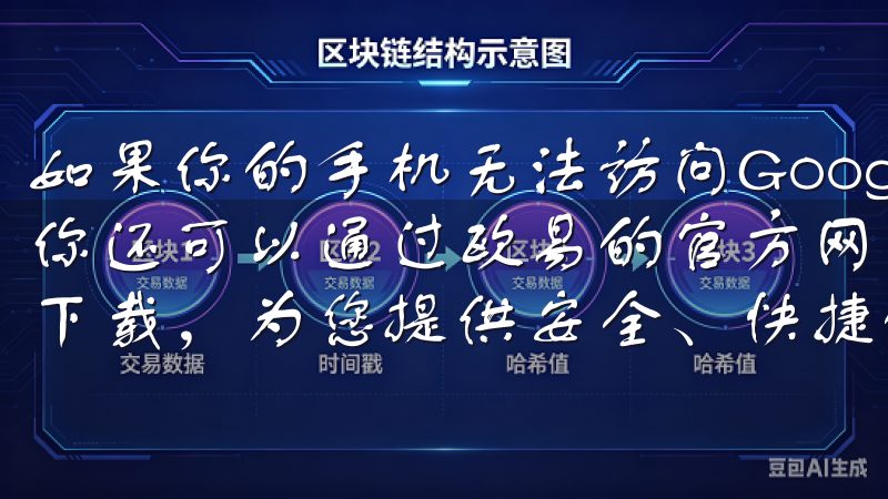 如果你的手机无法访问Google Play商店，别担心，你还可以通过欧易的官方网站下载客户端欧意交易所官方app下载，为您提供安全、快捷的加密货币交易体验。