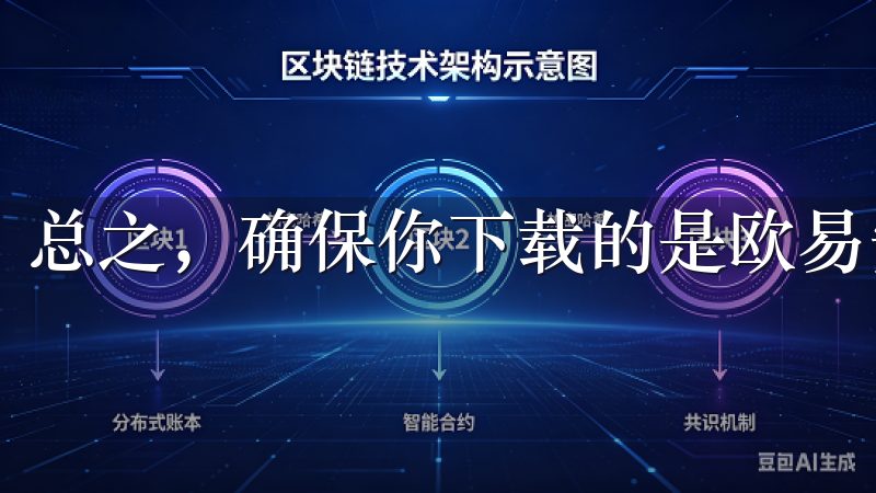 总之，确保你下载的是欧易安卓客户端的最新版本并不难。