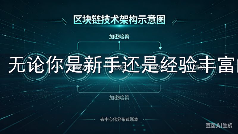 无论你是新手还是经验丰富的交易者，都能轻松上手。