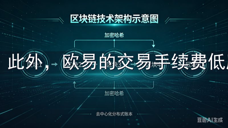 此外，欧易的交易手续费低廉，帮助用户节省交易成本。