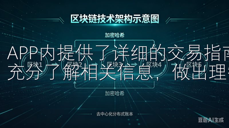 APP内提供了详细的交易指南和风险提示，让我能够在投资前充分了解相关信息，做出理智的决断。