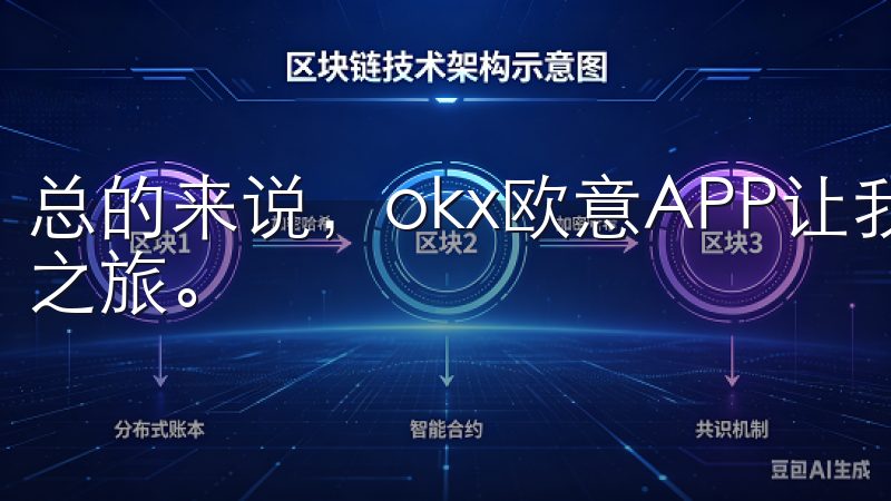 总的来说，okx欧意APP让我轻松开启了安全而便捷的投资之旅。
