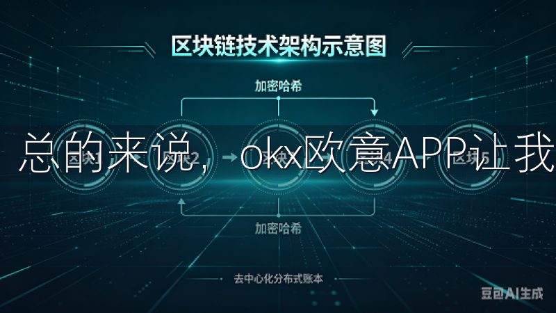 总的来说，okx欧意APP让我轻松开启了投资之旅。