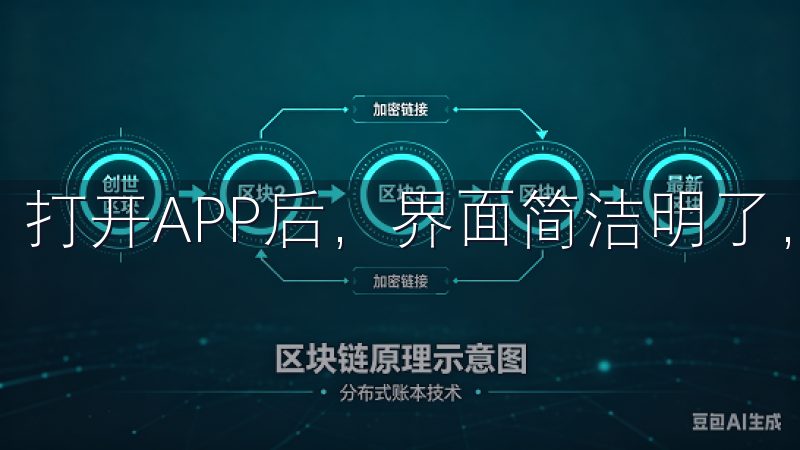 打开APP后，界面简洁明了，让我这个新手也能轻松上手。