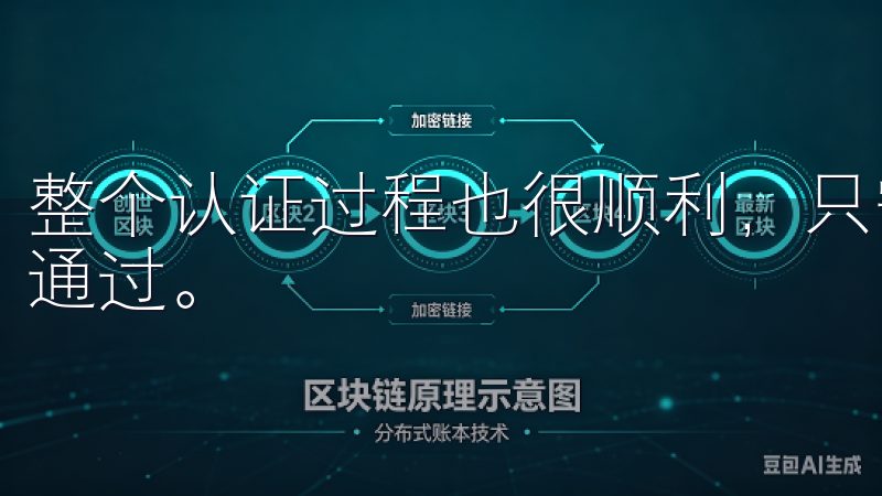 整个认证过程也很顺利，只需上传身份证照片，等待几分钟就能通过。