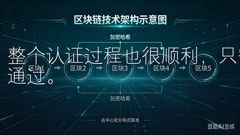 整个认证过程也很顺利，只需上传身份证照片，等待几分钟就能通过。
