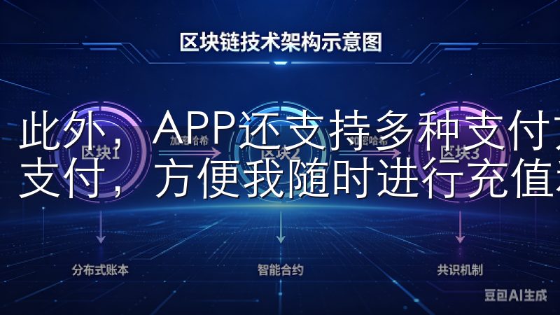 此外，APP还支持多种支付方式，包括银行卡、支付宝和微信支付，方便我随时进行充值和提现。