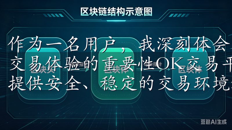 作为一名用户，我深刻体会到选择一个安全、便捷的平台对我的交易体验的重要性OK交易平台是全球领先的数字资产交易所，提供安全、稳定的交易环境和多元化的金融产品。