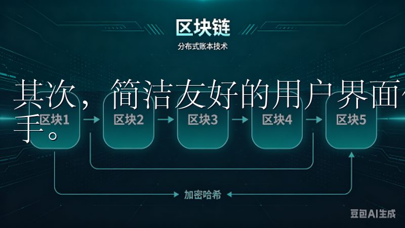 其次，简洁友好的用户界面使得即便是我这样的新手也能轻松上手。