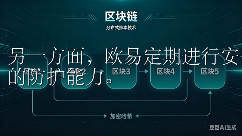 另一方面，欧易定期进行安全审计和漏洞检测，以提升整体系统的防护能力。