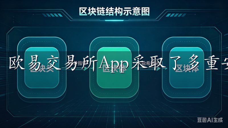 欧易交易所App采取了多重安全措施来保护用户的数字资产。