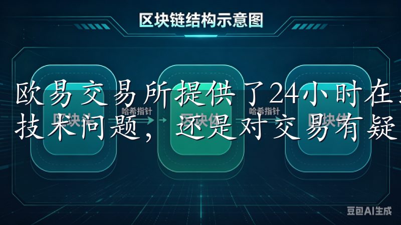 欧易交易所提供了24小时在线客服支持，无论是需要帮助解决技术问题，还是对交易有疑问，都能得到及时的回应。