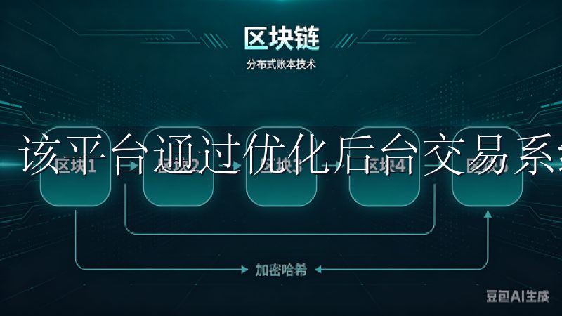 该平台通过优化后台交易系统，降低了延迟，提升了交易速度。