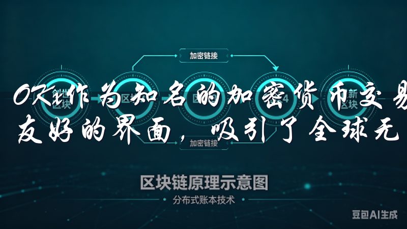 OKx作为知名的加密货币交易平台，凭借其多样的功能和用户友好的界面，吸引了全球无数的投资者。