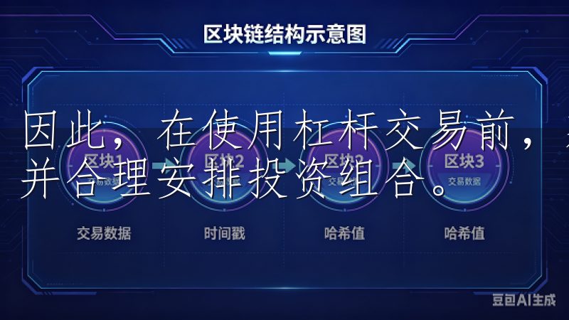 因此，在使用杠杆交易前，建议用户充分了解自身的风险偏好，并合理安排投资组合。
