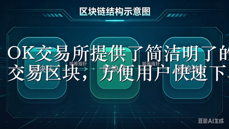OK交易所提供了简洁明了的交易界面，包括行情图、订单簿和交易区块，方便用户快速下单。