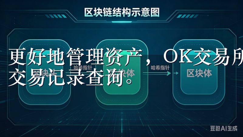 更好地管理资产，OK交易所提供了多种工具，如资产分布图和交易记录查询。